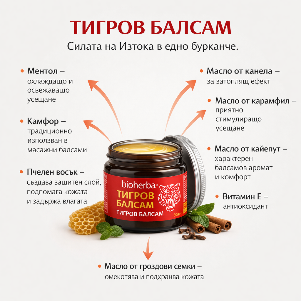 тигров балсам - Image 2